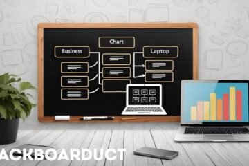 Blackboarduct